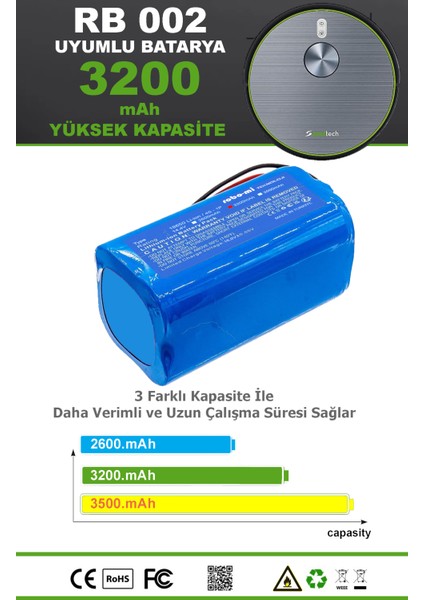 Soultech RB002 Uyumlu Robot Süpürge Bataryası 3200 Mah