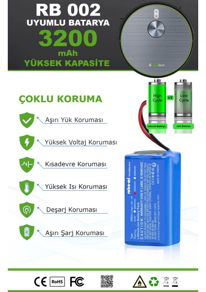 Soultech RB002 Uyumlu Robot Süpürge Bataryası 3200 Mah