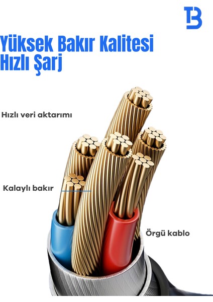 BA-03 Type-C Lightning Göstergeli Örgülü Hızlı Şarj Data Kablosu 30W 1.2m