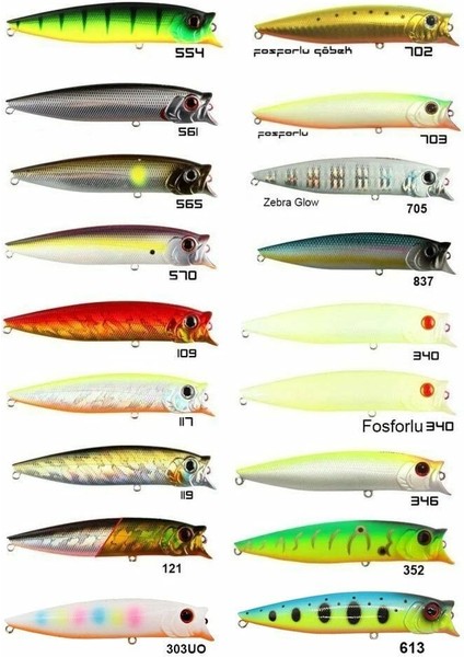 Combo Pop 100F 12.1 G Maket Balık 554 fiyatları