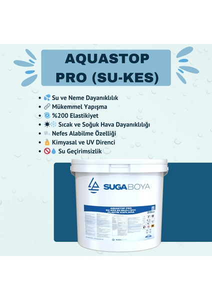 Aquastop Pro (Su-Kes)