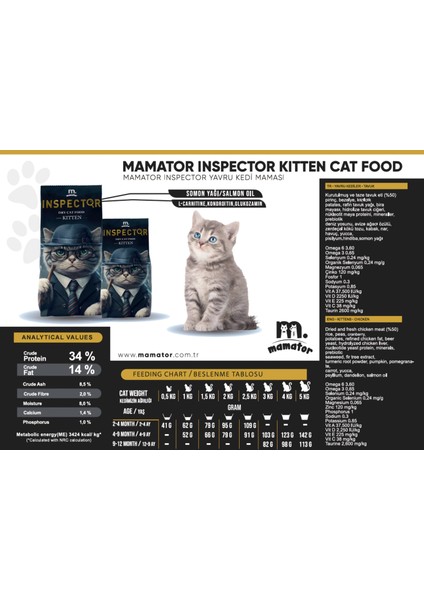 Inspector Kitten Hypoalerjenik Yavru Kedi Maması 15 Kg Hypoallergenic