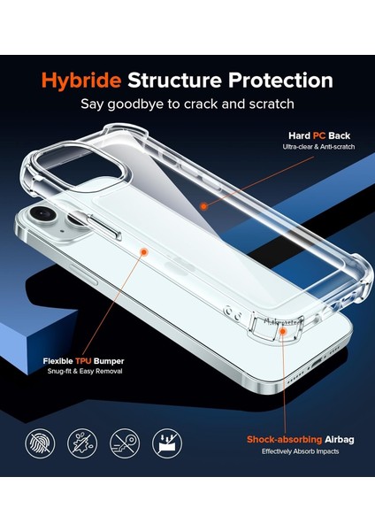 Iphone 14 Plus Kılıf Köşe Korumalı Darbeye Dayanıklı Antişok Şeffaf Silikon Kapak + 9h Ekran Koruyucu Cam 2in1 Set