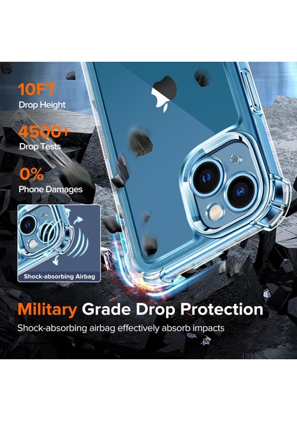 Iphone 15 Plus Kılıf Köşe Korumalı Darbeye Dayanıklı Antişok Şeffaf Silikon Kapak + 9h Ekran Koruyucu Cam 2in1 Set