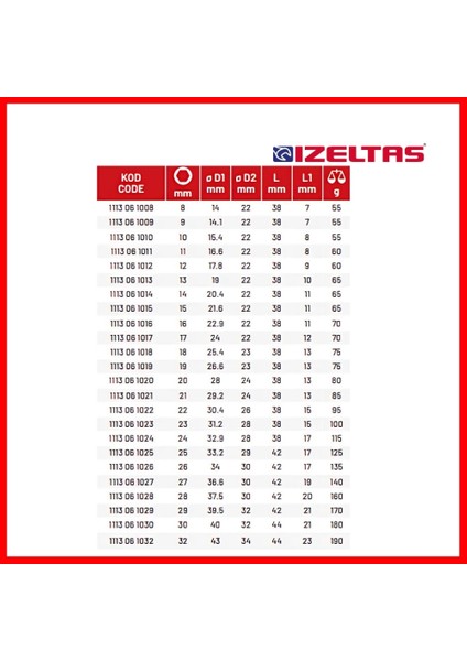 Altı Köşe Lokma Anahtar 1/2 İnç 14 mm Yüksek Tork Dayanımı