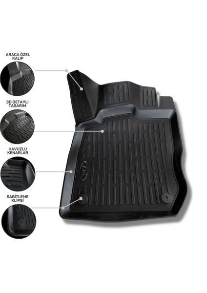 Seat Leon (Mk4) 2021 ve Sonrası 3D Havuzlu Araca Özel Paspas Takımı