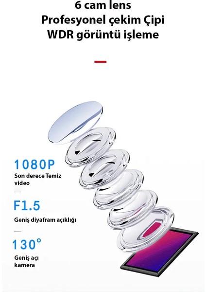 Full Hd Geniş Açı Araç Içi Kamerası Wifi Özellikli Hassas Görüntüleme Araba Tır Otobüs Için