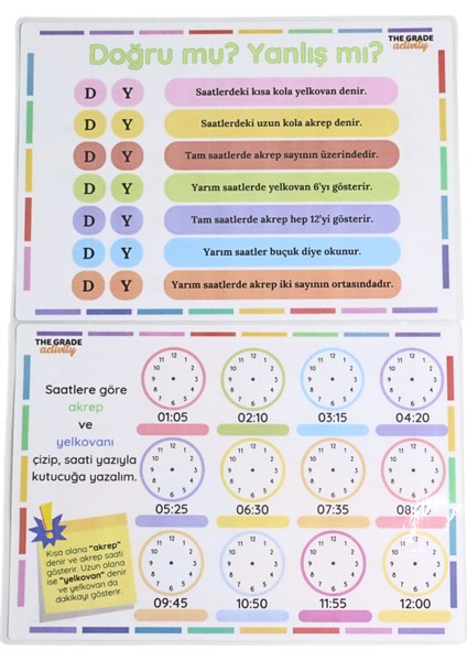 The Grade 2-6 Yaş Yaz-Sil Saat Yazma Etkinliği.saat Öğrenme Kartları.eğitici Set.aktivite seti.(12 Sayfa-A4 Boyutunda)