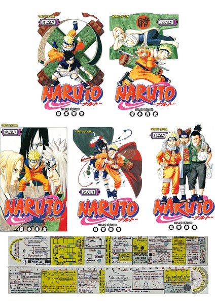 Manga Seti / Naruto 17. 18. 19. 20. 21. Ciltler (Matematik Öğreten Cetvel) - Masaşi Kişimoto