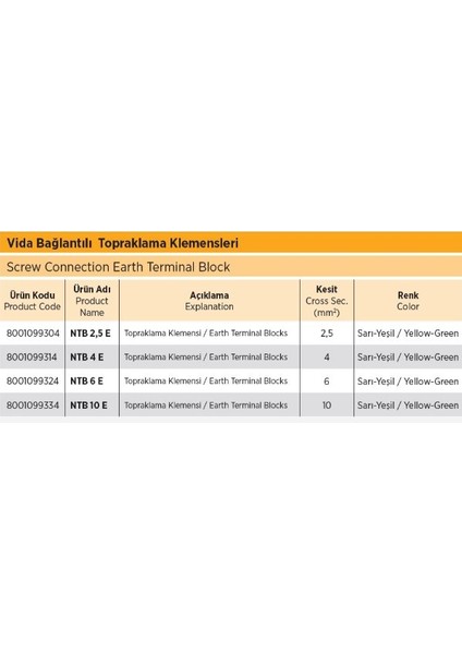 Ntb 10 E Topraklama Klemensi 10MM 32 Adet fiyatları
