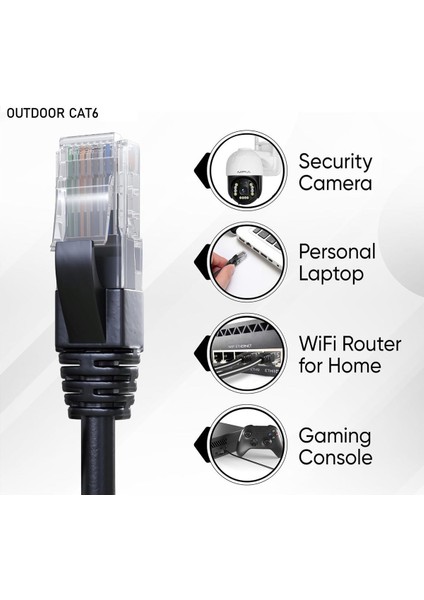 Cat6 Kablo AWG23 Bakır Tel Double Layer Iç ve Dış Mekan 100 metre