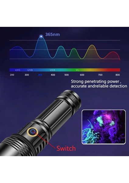 FT-365 Uv LED Mor Işıklı 20WATT Şarjlı 26650 Pilli Profesyonel El Feneri fiyatları