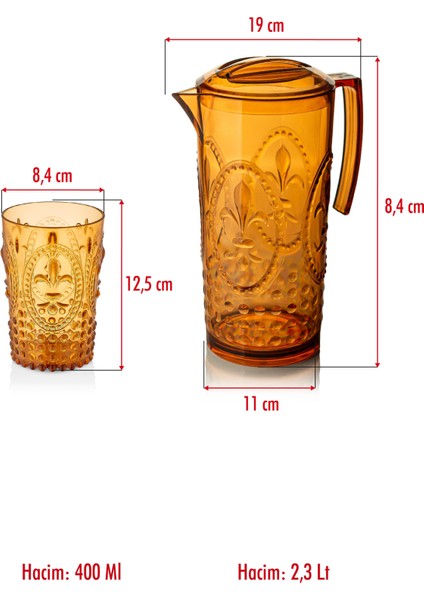 Akrilik Bal Sürahi 2,3 Lt Ve 6'Lı Su Meşrubat Kahve Yanı Bardağı 400 Ml Seti ( Cam Değildir )