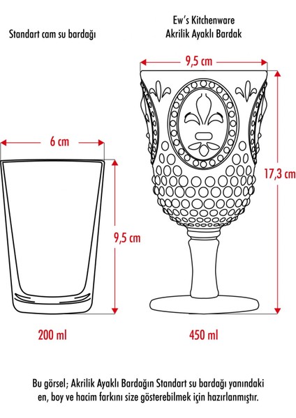 Akrilik Bal Tekli Kadeh & Su Meşrubat Kahve Yanı Bardağı 450 ml ( Cam Değildir )