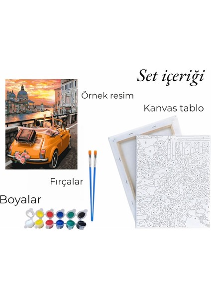 Sayılarla Boyama Tuval Seti