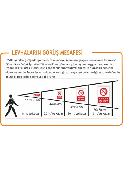 Girmek Tehlikeli ve Yasaktır İş Güvenliği Uyarı İkaz Levhası fiyatları