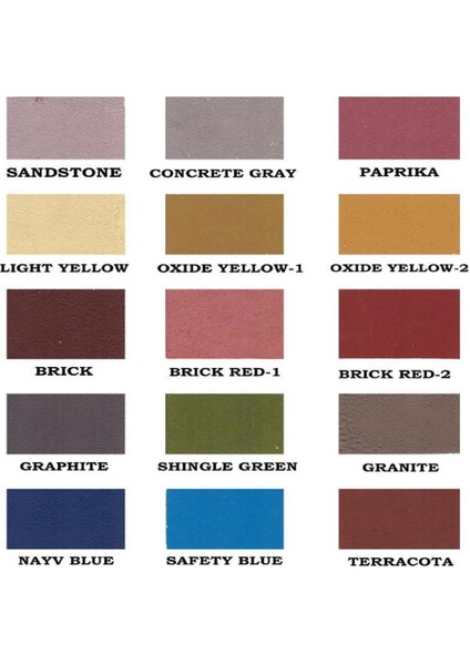 Isonem Street Paint Asfalt ve Beton Zemin Boyası 10 kg Safety Blue fiyatları