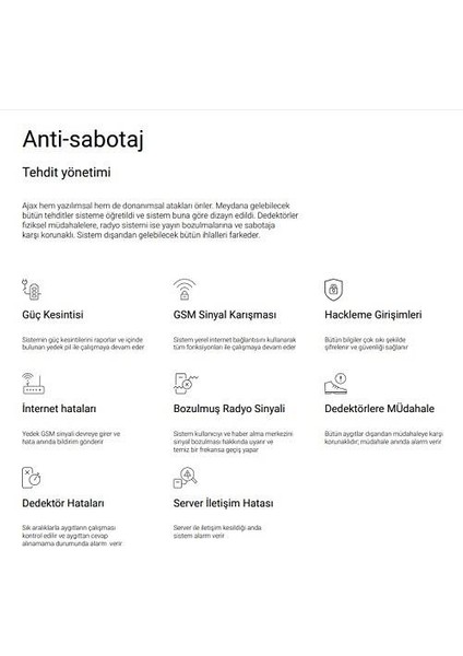 Starter Hub Kit Plus Kablosuz Alarm Seti Keypad Yok Set