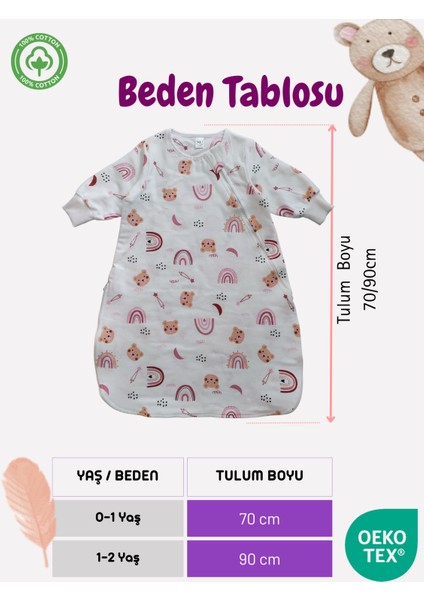 1 Tog Pamuk Pazen Bebek Torba Uyku Tulumu - Oeko-Tex Sertifikalı, Komple Fermuarlı