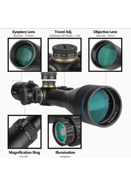 2.5-20X50 Sfp modelleri