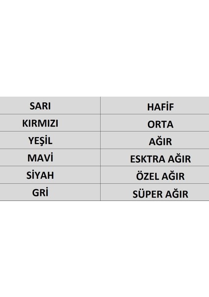 Thera Bandı fiyatları