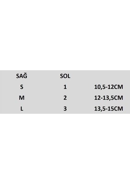 Baş Parmak Destekli El Bilek Ateli Sağ-Sol fiyatları