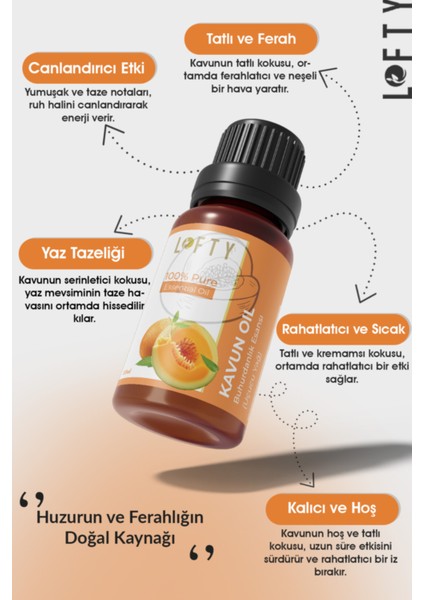 Kavun Uçucu Yağ Buhurdanlık Esansı Oda Kokusu 10 ml