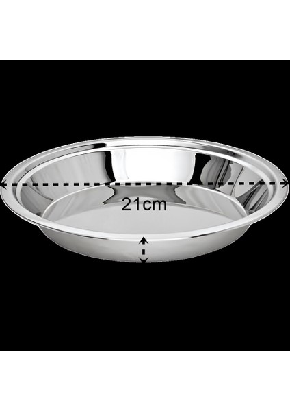 Çocuk Tabağı Güvenli Kenarlı Çelik 2 Adet 21 cm fiyatları