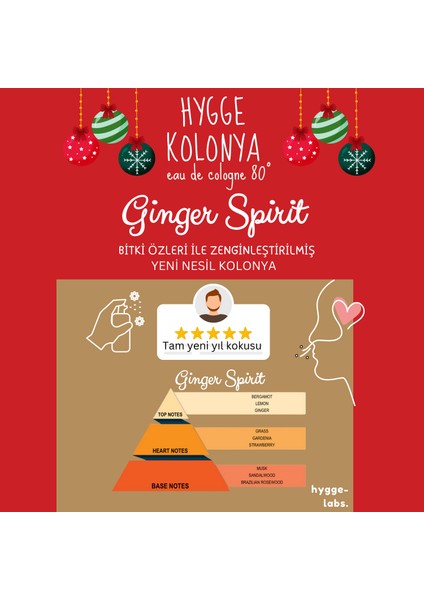 Trend Set - 1 Adet Yeni Nesil İkonik Kolonya Premium Koku - 1 Adet Sıcak Şarap Mulled Wine
