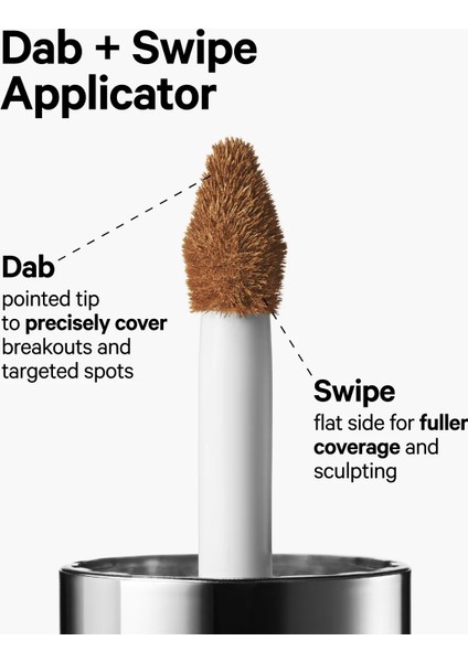 Future Cream All Over - Kapatıcı 19NC, 8,5 ml