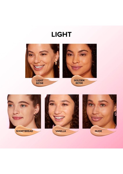 Born This Way Super Coverage Concealer - Kapatıcı Swan (13,5 ml)