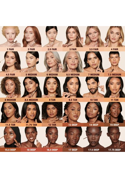 Beautiful Skin Radiant Concealer - Kapatıcı 11 (7,2 gr)