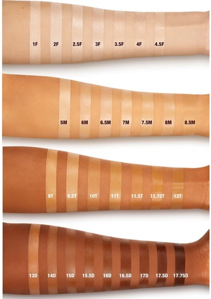 Beautiful Skin Radiant Concealer - Kapatıcı 11 (7,2 gr)