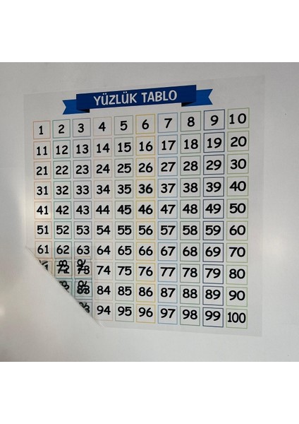 Buffer® Matematik Öğreten Yüzlük Tablo Duvarda Iz Bırakmaz Akıllı Kağıt Yapışkansız Statik 60X60 cm