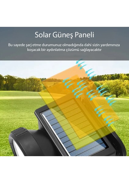 Power LED Beyaz Solar Kafa Lambası Feneri Type-C Şarjlı 73X77X55MM WH-8868A (4738)