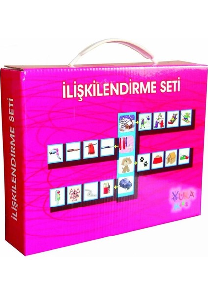İlişkilendirme Seti