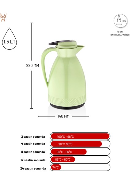 Morepse Serisi 1 Litre Cam Termos - Yeşil