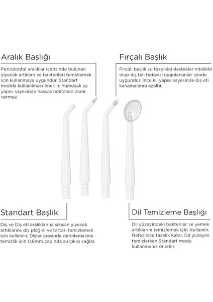 PSC59 Şarjlı Ağız Bakım Duşu Beyaz