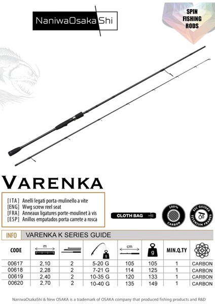 Varenka 2,10CM 5-20GR 2pcs