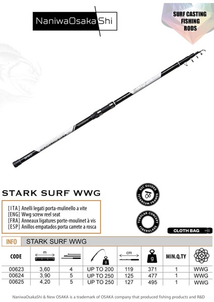 Stark Surf 3,90CM 100-250