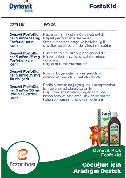Dynavıt Fosfokıd - 150 Ml