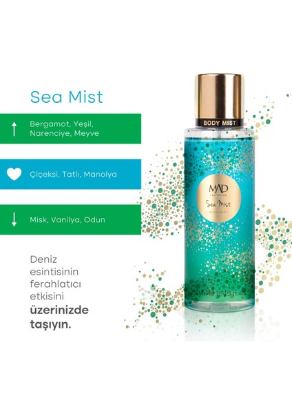 Mad Sea Mist 250 ml Body Mist