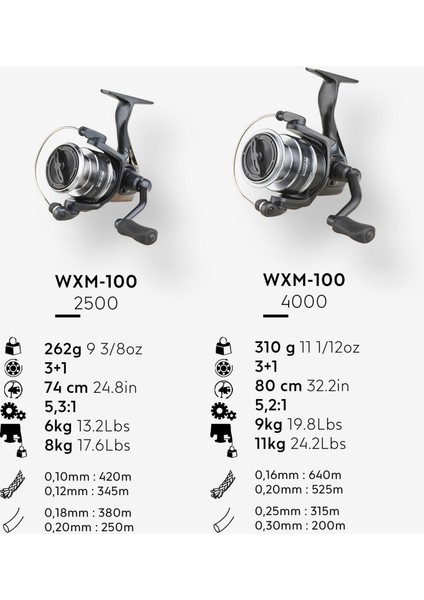 Lrf Spin Olta Makinesi - Balıkçılık - 2500 3+1 Bb - Wxm 100
