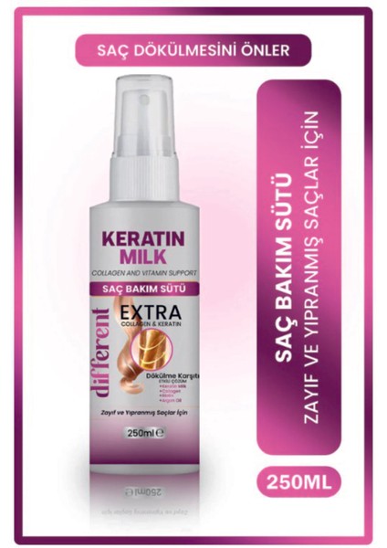 Keratin Bakım Sütü Düzleştirme Dökülme Engelleyici Besleyici Saç Bakım Spreyi 250 ml