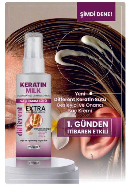 Keratin Bakım Sütü Düzleştirme Dökülme Engelleyici Besleyici Saç Bakım Spreyi 250 ml modelleri