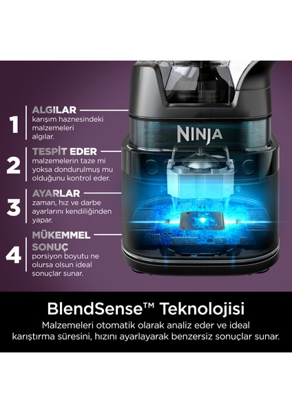 Detect™ Duo® Blendsense™ Power Blender+Smoothie Maker Shark Ninja