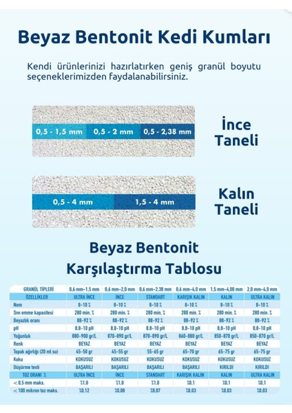 Marsilya Sabunlu Topaklanan Kedi Kumu 2 x 5l