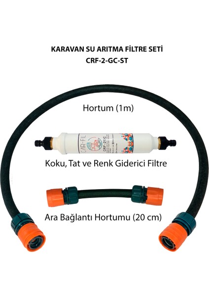 Tat Koku ve Renk Giderici Karavan Su Arıtma Filtre Seti-Crf-2gc-St