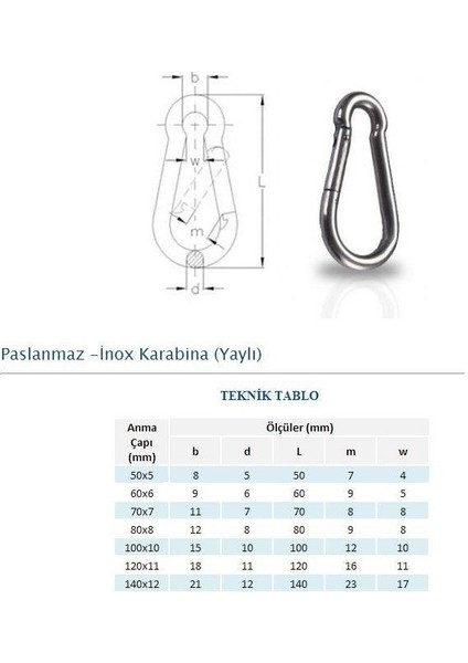 Karabina 4X40 mm 10 Lu Paket