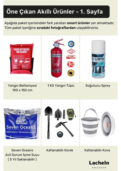 Orijinal Fire Safety Kit Tam Kapsamlı Hazır Yangın Tüpü & Battaniyesi Dahil Acil Durum Sırt Çantası Ev Tipi Için Seti ve Paketi Kiti Lch modelleri